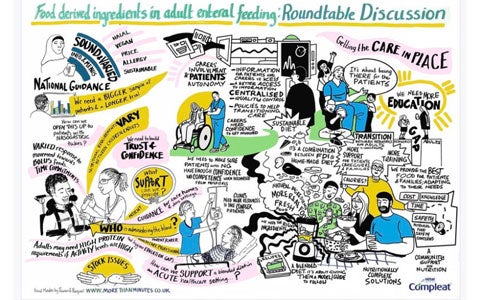 Roundtable Discussion Series